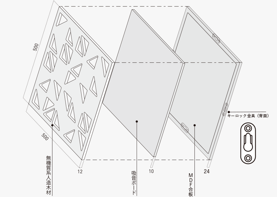 CALM PANEL（カームパネル）の構造