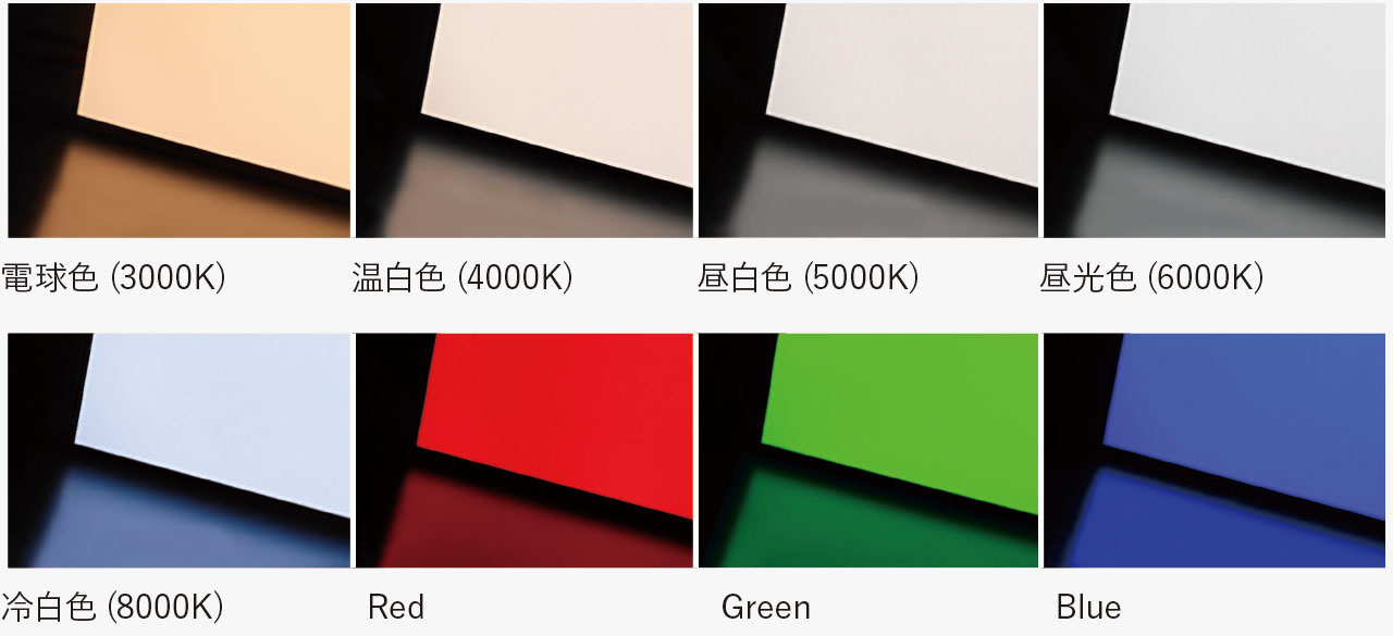 LEDの色温度