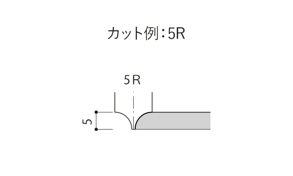 G-Styleレター ラウンドビットカット断面図