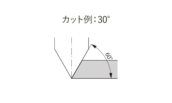 G-Styleレター テーパーカット断面図