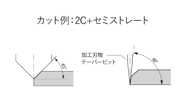 G-Styleレター テテーパーカット+セミストレートカット断面図