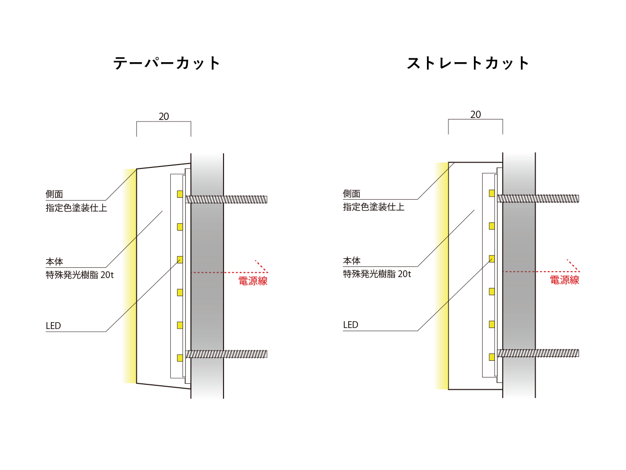 G-Style Light フロントライト断面図