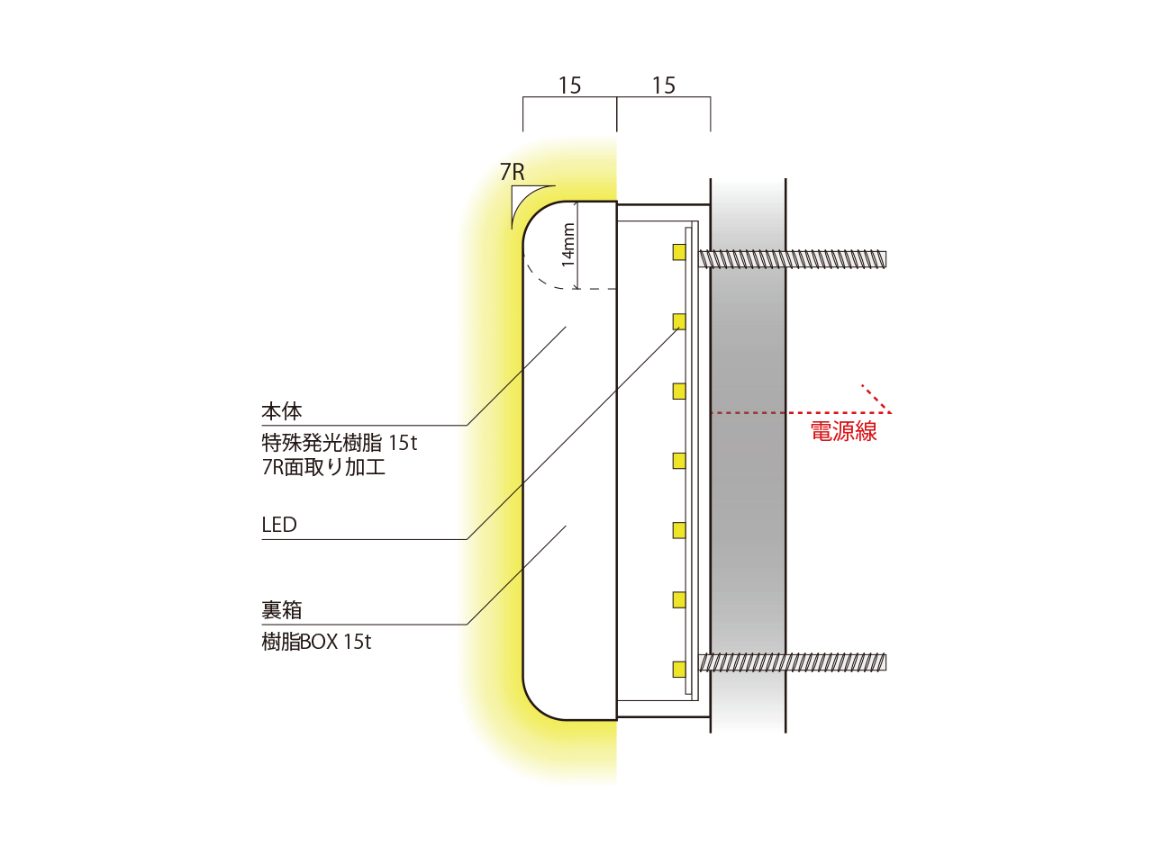 G-Style Light G-Style NEON 1断面図