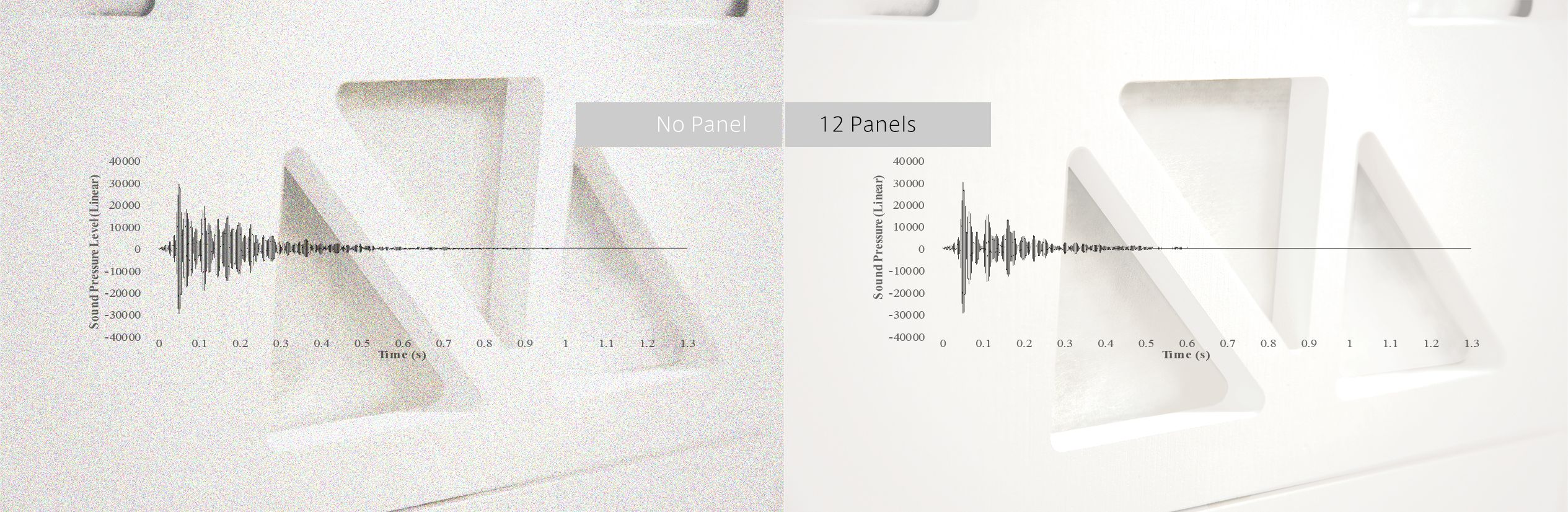 会議室に、おしゃれな吸音パネル－CALM PANEL（カームパネル